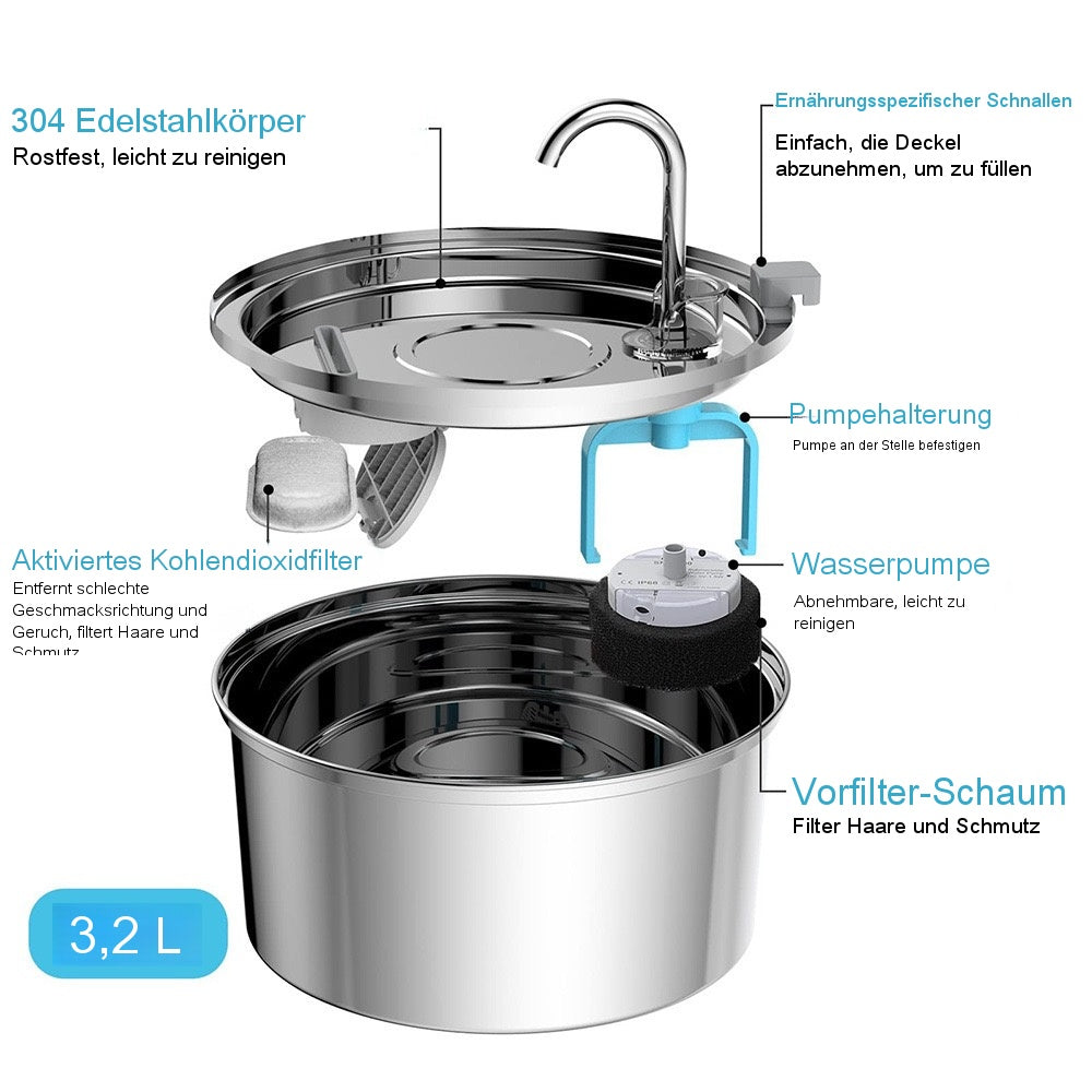 Mähne Pet | Ultraleiser Trinkbrunnen für Katzen & Hunde - 2.5L mit 3-fach Filtersystem